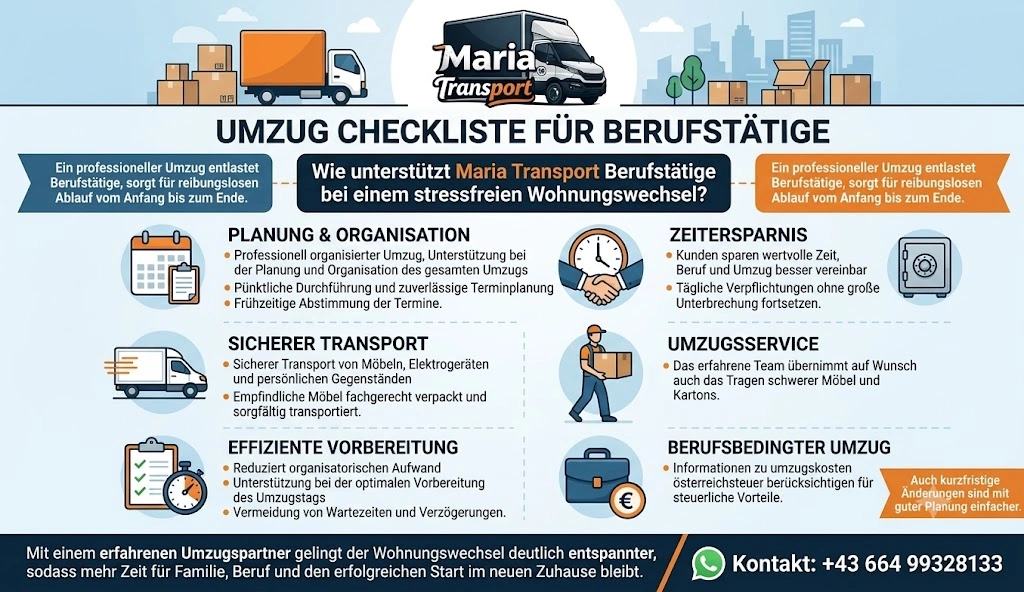 Umzug Checkliste für Berufstätige